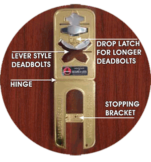 Dead bolt levers protection